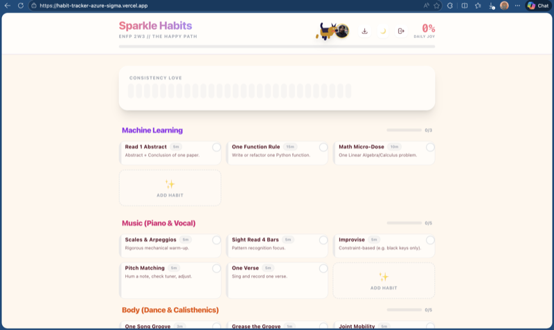 Habit dashboard: Machine Learning, Music, and Body tracks with micro-dosed habits and consistency heatmap