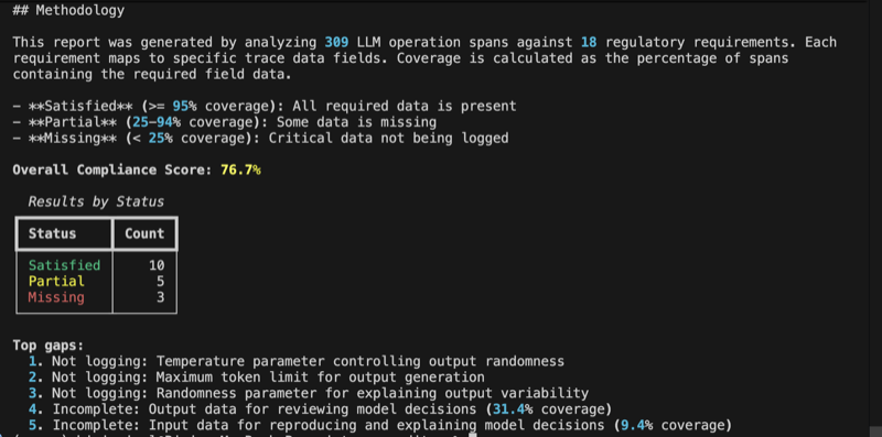 One Codebase. One Command. Three Articles.
