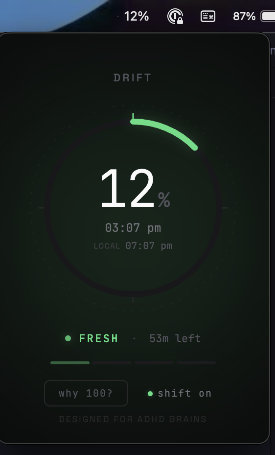 Your Brain Thinks in Percentages, Not Sixths