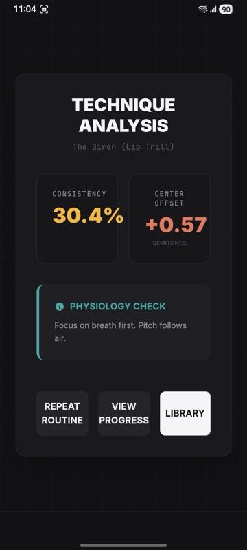 Technique analysis with detailed performance feedback